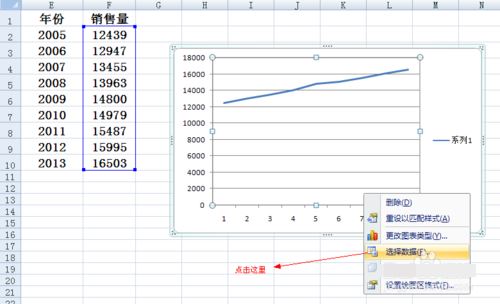 在excel折线图里设置横坐标的简单操作截图